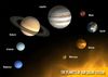 PLANETS OF OUR SOLAR SYSTEM, THE [POSTAL 3D PEQUEÑA]