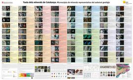 [PLEGAT] TAULA DE MINERALS DE CATALUNYA